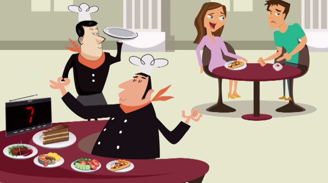 thành phần chuông gọi phục vụ