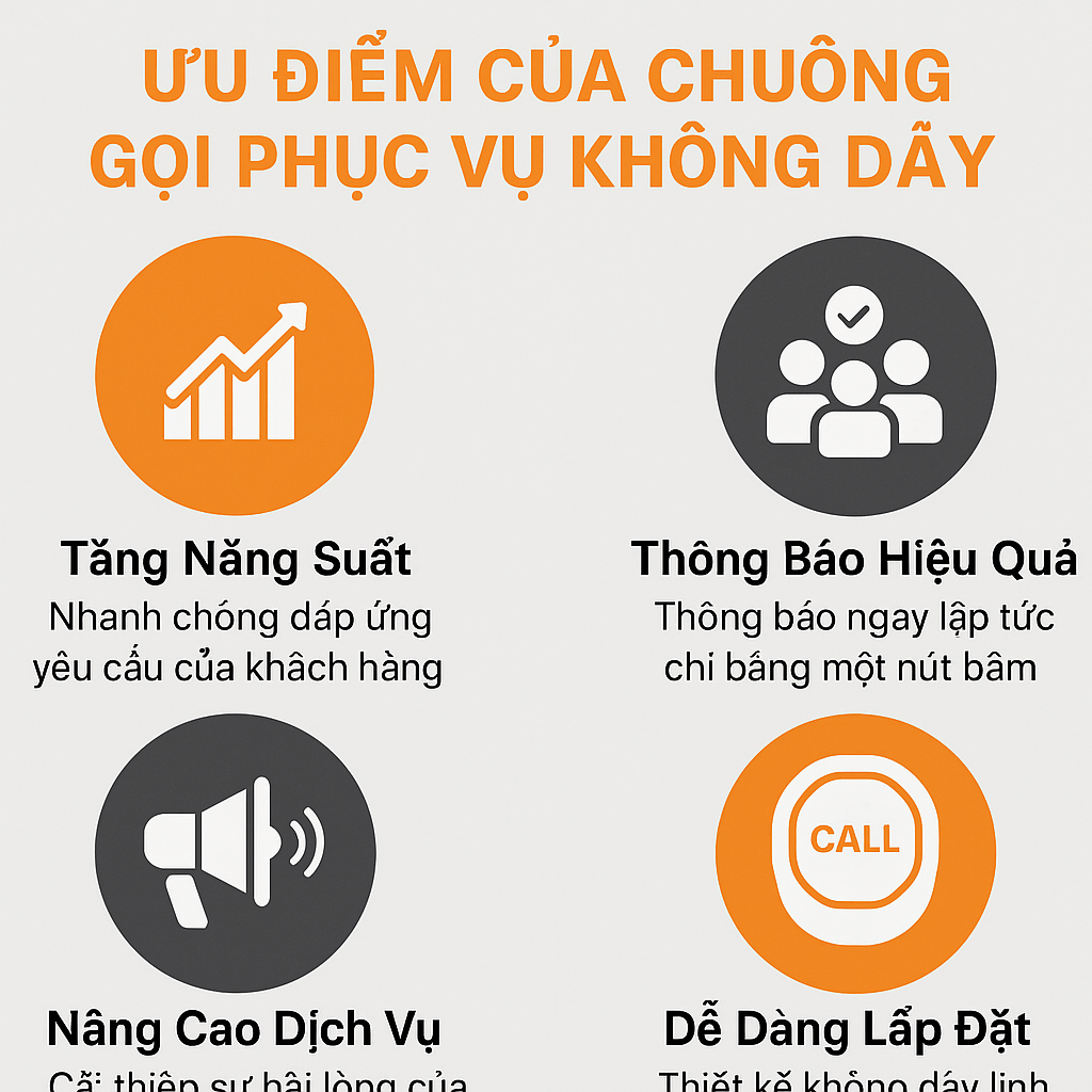 lợi ích chuông gọi phục vụ